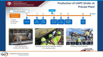 Development of UHPC Mixtures and Production of Full-Scale Pretensioned Bridge Girders