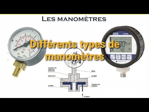 Vidéo: Comment Choisir Un Manomètre