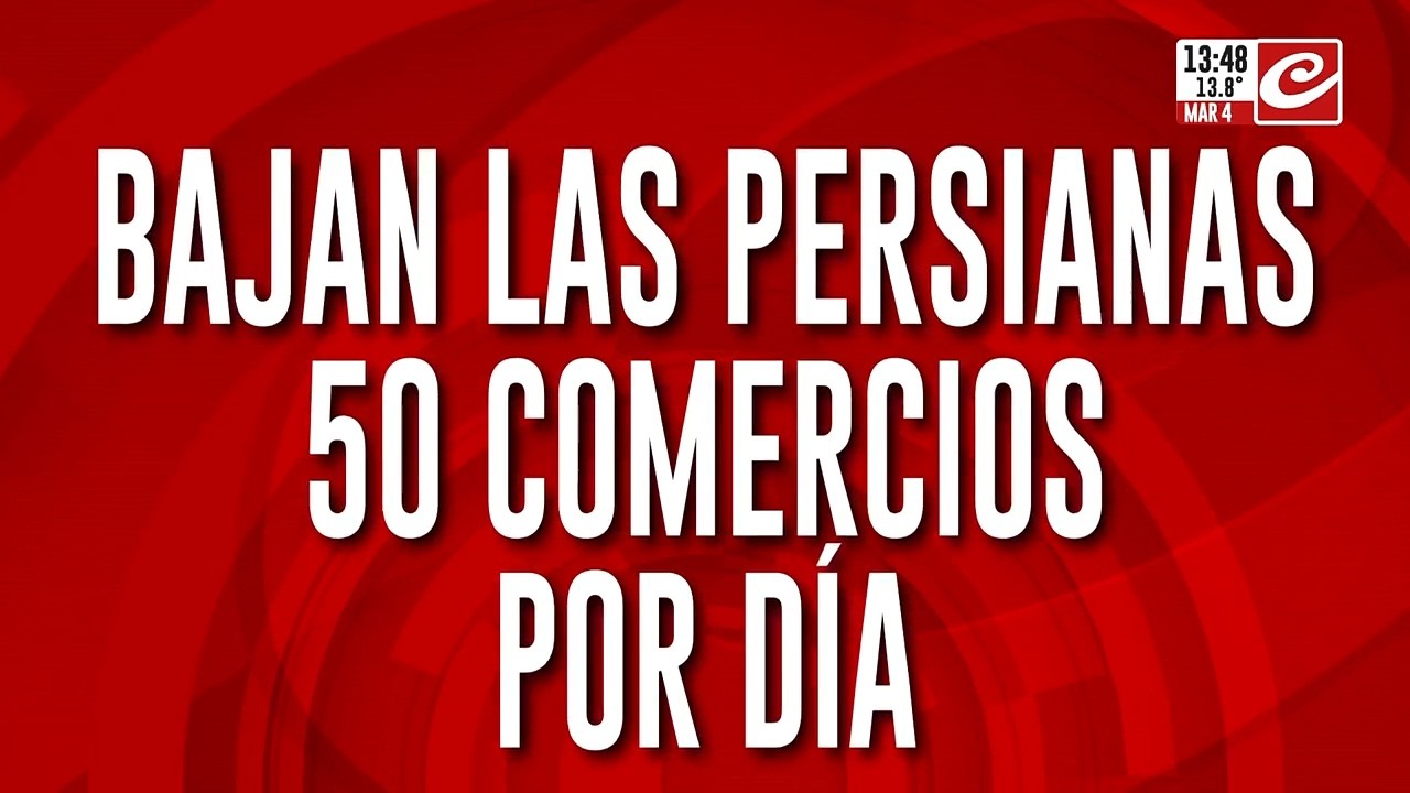►Crisis de los kioscos: bajan la persiana 50 locales al día en todo el país