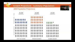 Warren County Master Plan - Pre-Meeting Video for Advisory Committee Meeting #3