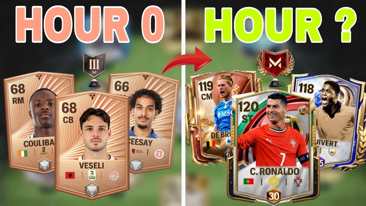 Can I beat FC mobile in 6 Days with 0$ Spent?On a new account...