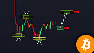 BITCOIN: They're Hunting Liquidations! (big warning) - BTC Price Prediction Today