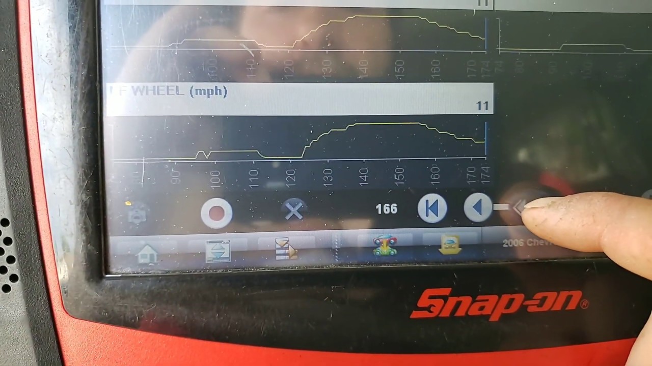 Finding GM unwanted ABS activation YouTube