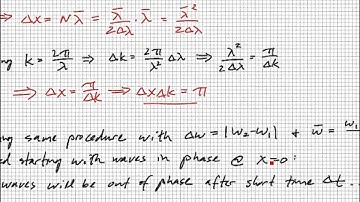 PHYS3740 Lecture 18-6 Waves and Wave Packets