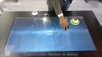 MultiTaction Smart LED Table