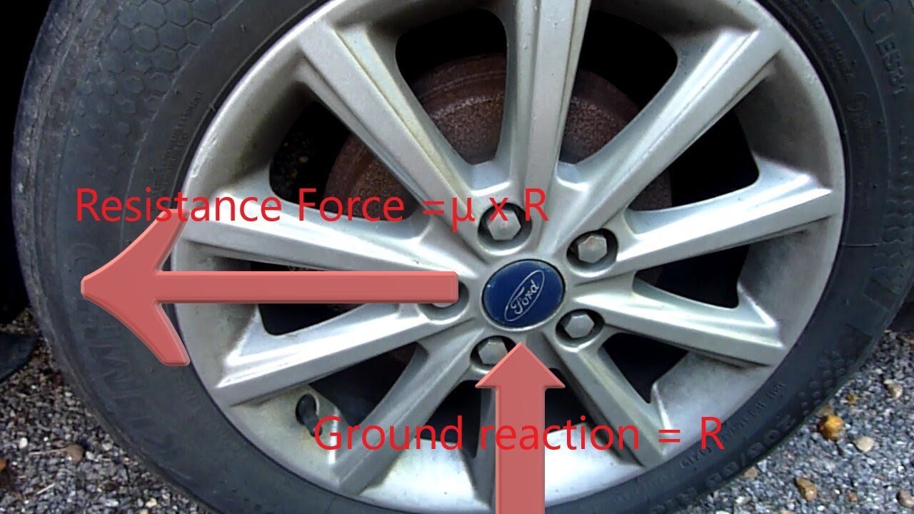 Increase Your Car's Fuel Efficiency - Part 1 -  Rolling Resistance and Aerodynamics