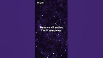 G2 - MD Codes Review