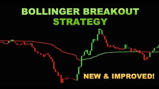 MY BOLLINGER BREAKOUT STRATEGY - NEW & IMPROVED, Catch great breakout trades with this simple set-up