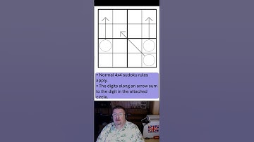 SudokuCon-cession by jo & Soleil - a sudoku snack. #puzzle #sudoku #snackdoku