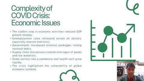 MACROECONOMICS ASSIGNMENT VIDEO PRESENTATION