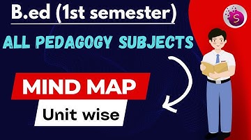 Mind map for all pedagogy subjects / unit wise / 1st semester/ b.ed / start to study