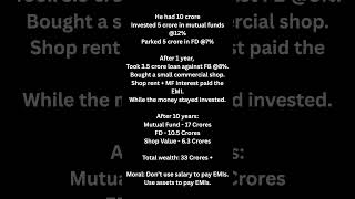 Smart Money: How to Use Mutual Funds & FDs to Pay Your Real Estate EMI