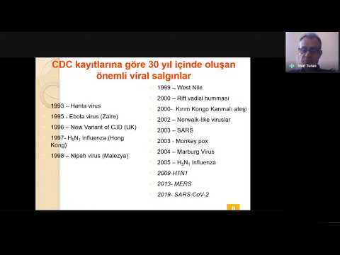 Prof. Dr. Nuri Turan: Viral zoonozlar