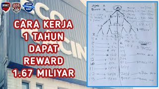 PRESENTASI SINGKAT CALON MITRA PASTI PAHAM