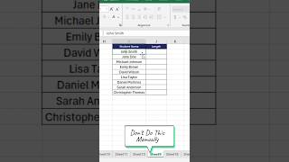 How to use LEN Function in Excel | Len Formula In Excel | Excel Formula | LenFunction | Excel World