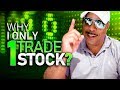 The Best Way to Trade Futures for Beginners - YouTube