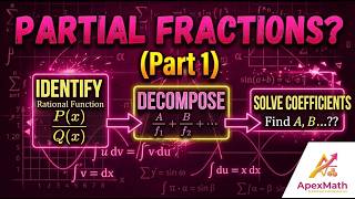 Partial Fractions (Part 1)
