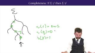 Logic : Language and Information || 06 2 2 4 Why Trees and Truth Tables Agree 14 02