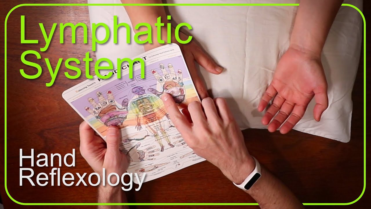 How To Work The Lymphatic System Using Hand Reflexology Youtube