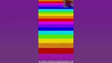 [MIDI] Ncheckerboard.mid / 55.29 Million [Shorts]