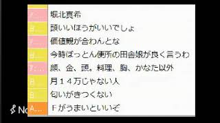 かなた 20150309サブコミュpart3