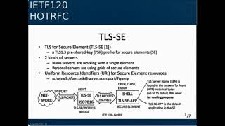 Online TLS Secure Element for Low-Power High-Security Personal Servers