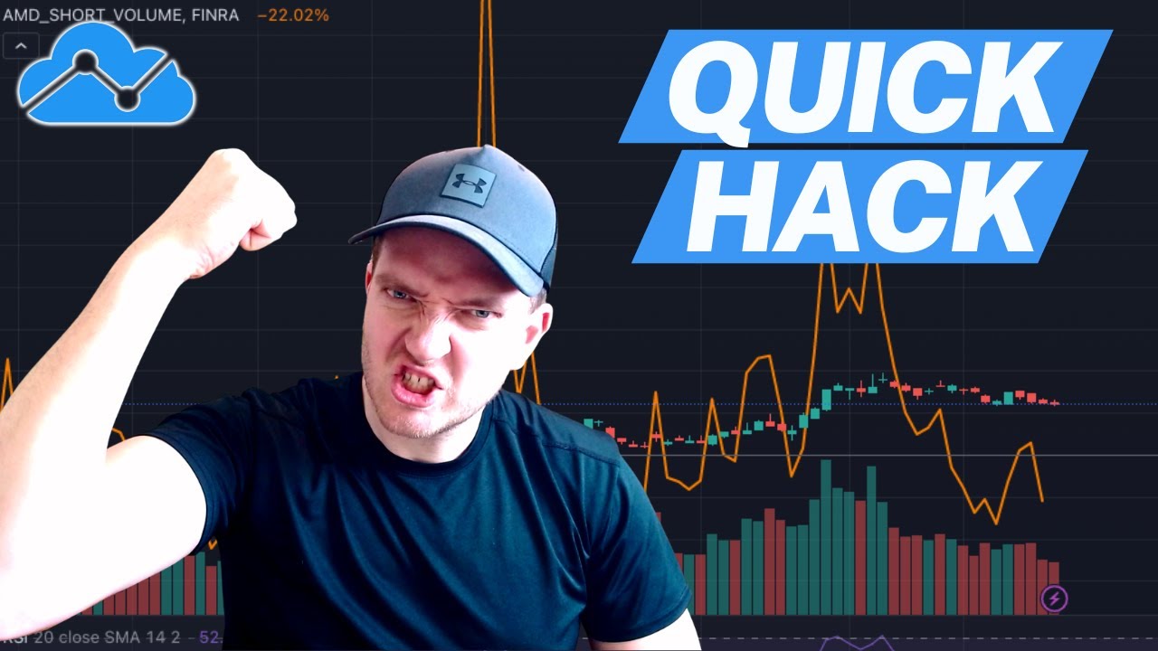 Find Short Interest on TradingView in 3 Clicks