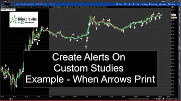 📊 Master Alerts on Custom Studies in ThinkorSwim in Minutes! 🚀