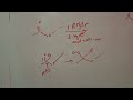 Ester gringard reduction to tertiary alcohol