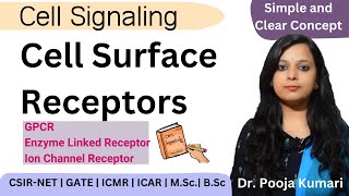 Cell Surface Receptors | Cell Signaling CSIR-NET | Ligand and Receptor | Dr. Pooja K.