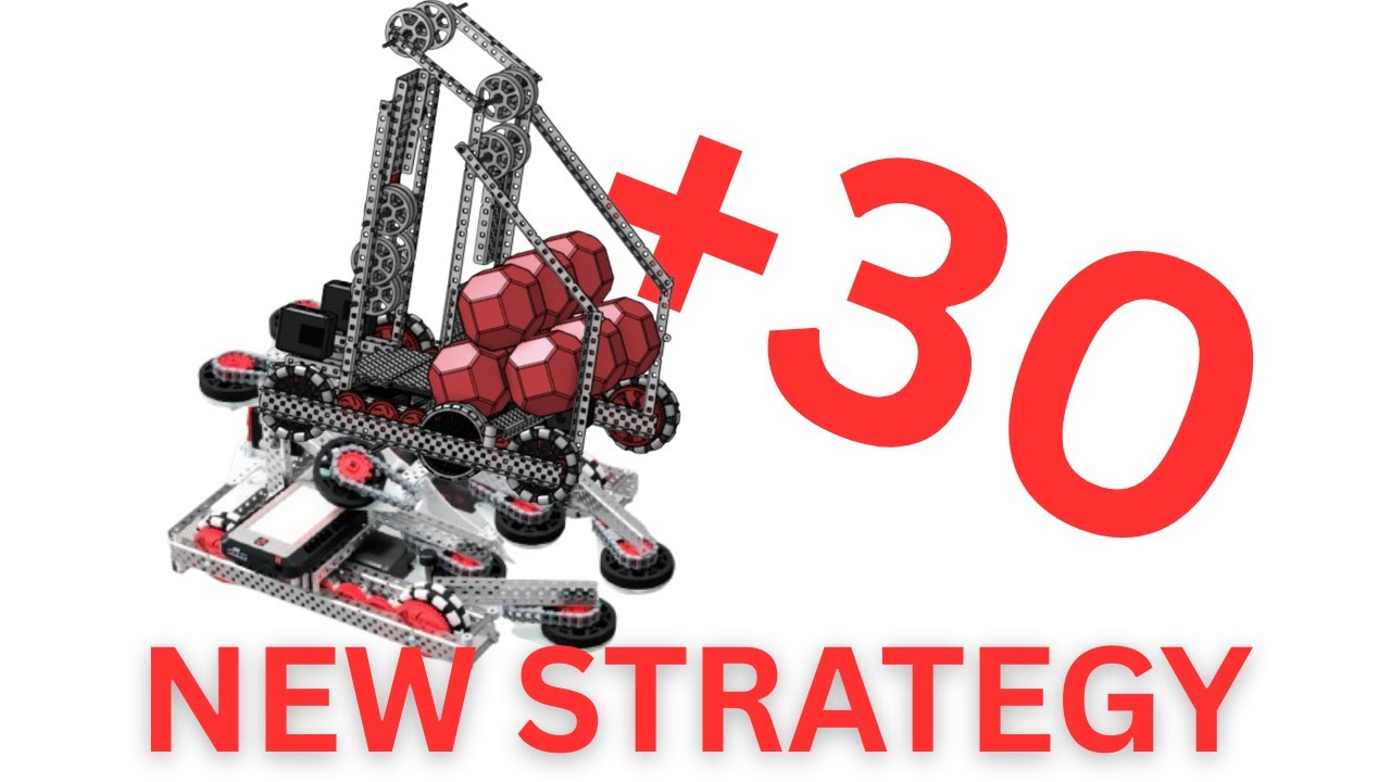 Crazy Pushback Strategy!