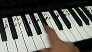 piano lesson "king and queen of heart" part 1 mark tan