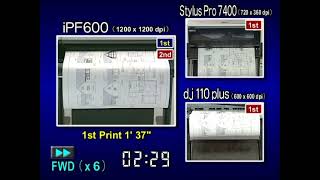 iPF600 CAD E SPEED COMPARISON