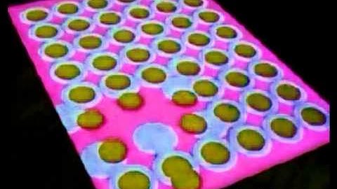 Multi-touch Surfaces