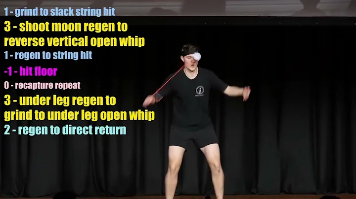 Ryan Connolly 4A 01 WYYC 2024 | Visual Clicking Reference