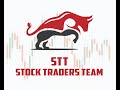 TEASER | STT | STOCK,COMMODITY TRADING | INVESTING
