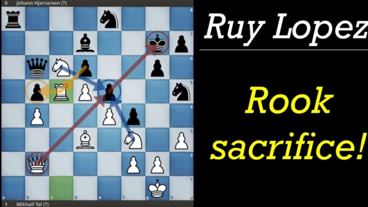 Visualize Chess : sample video - YouTube