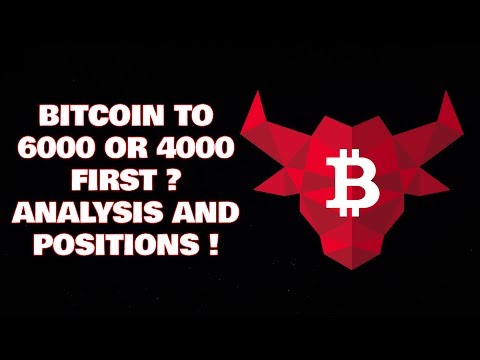 Crypto Trading - Bitcoin To 6000 Or 4000 First ? Technical Analysis And Plan 04/04/2019