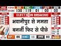 Bengal Election Result 2026: भवानीपुर सीट से ममता बनर्जी फिर से पीछे! Suvendu Adhikari| TMC | BJP