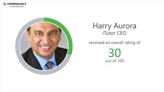 iTutor Employee Reviews - Q3 2018