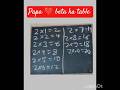 3 saal ke bachche se sune 2 ka table #learningkids #learningkids