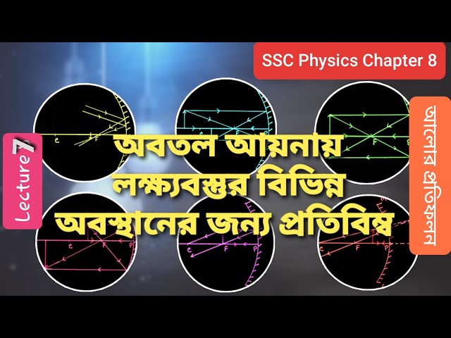 Eringizning orqasidan aldash Dostlar sikishdi