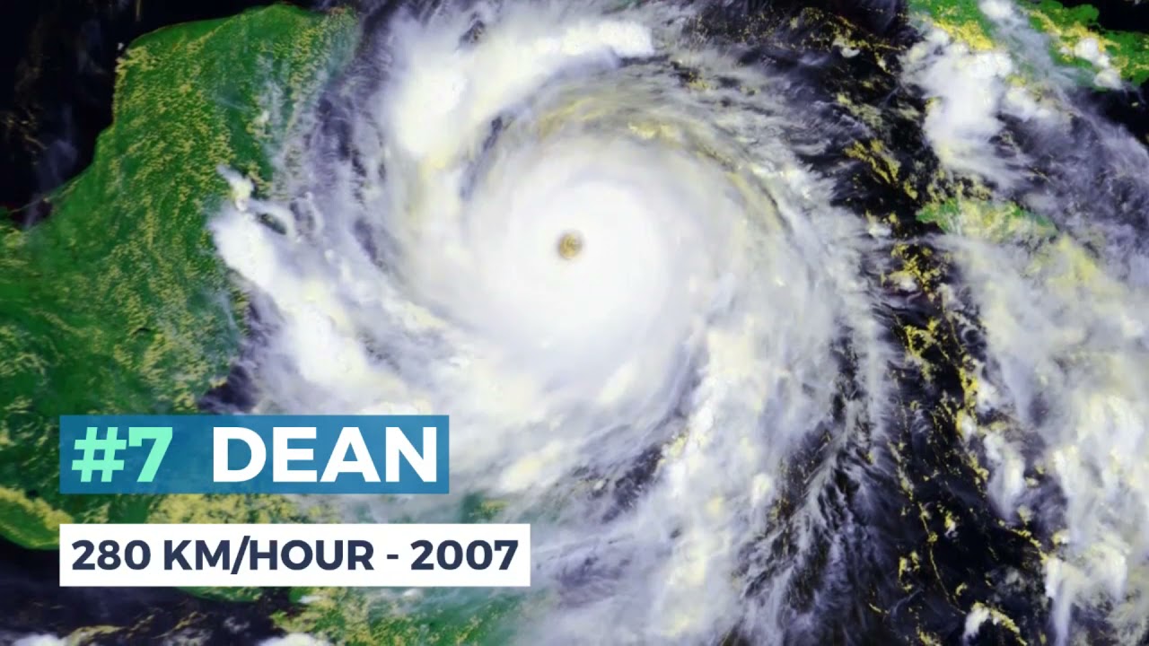 World s Strongest Typhoons Of The 21st Century History Channel YouTube World s Strongest Typhoons Of The 21st Century History Channel YouTube
