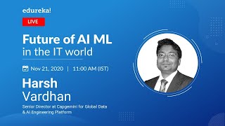 Future Of AI ML In The IT World | Rise Of Machine Learning And Artificial Intelligence | Edureka