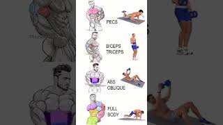 Best workout for pecs, bicep, tricep, abs and full body at home | #shorts #bodibuildinglife