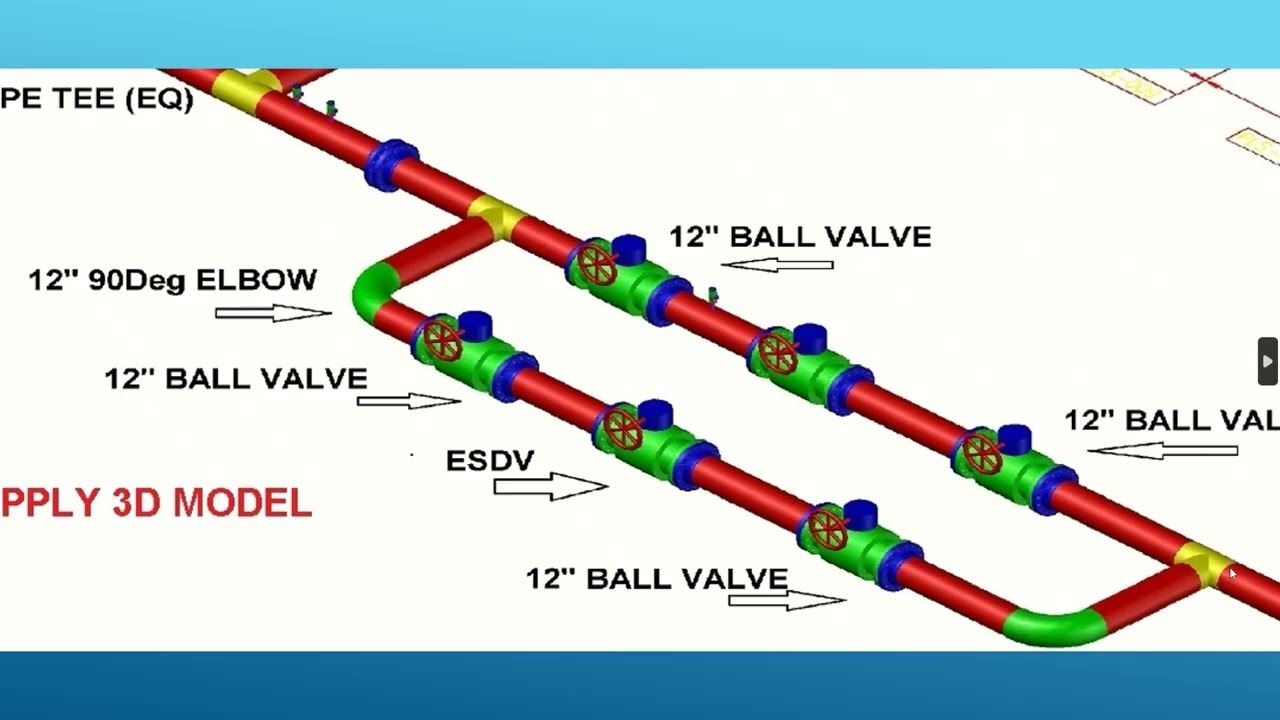FUEL GAS DELIVERY SUPPLY STATION