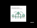Networking for Beginners | Simple Real-Life Analogies