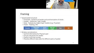 CS4222/5422, Lecture 6, Part 1