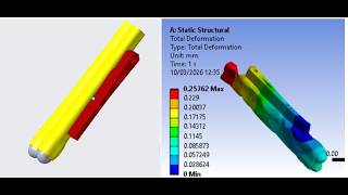 Femur Tibia Fracture Locking Plate Simulation by Ansys biomechanics orthopedic implant cad research