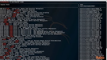 Metasploit Unleashed: Build defense against complex attacks : The Course Overview | packtpub.com